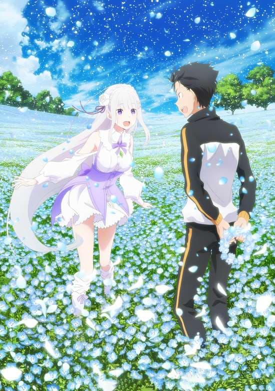 Re:Zero kara Hajimeru Isekai Seikatsu: Memory Snow
